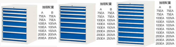 安徽合肥倉庫貨架配套工具柜